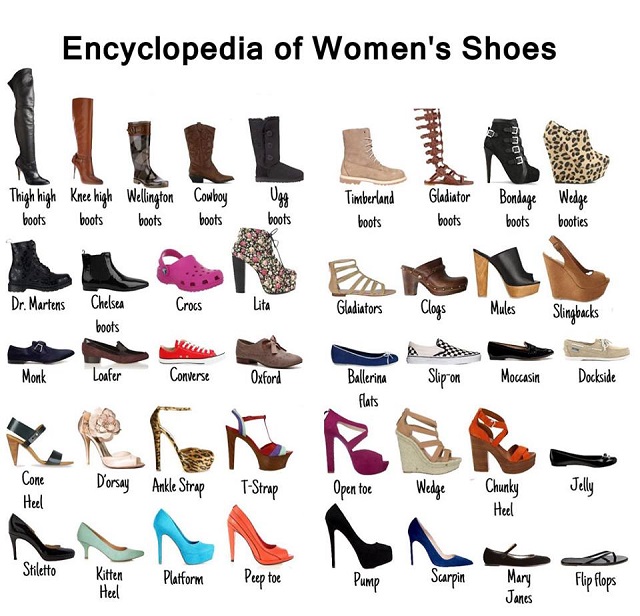 shoes types