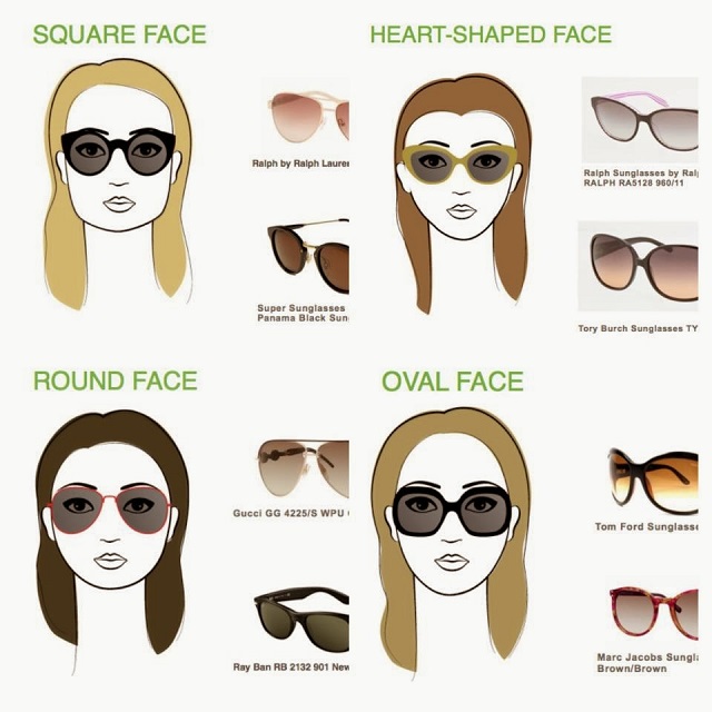 Suited Sunglasses For Your Face Shape Alldaychic