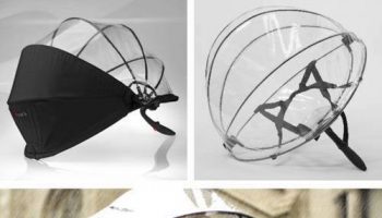 Innovative Umbrella – Hands Free Nubrella