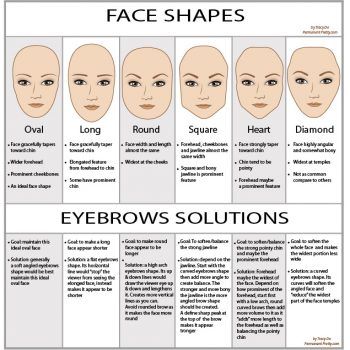 eyebrow_shapes2 (1)