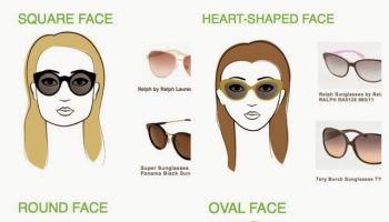 Suited Sunglasses for Your Face Shape