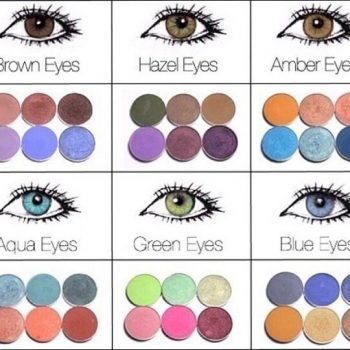 The Perfect Eye Shadow For Your Eye Color