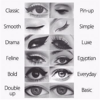 the eyeline