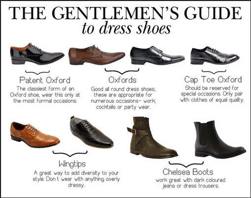 The Discerning Gentleman’s Guide To Shoes