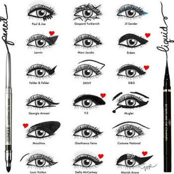 How to Choose the Right Eyeliner