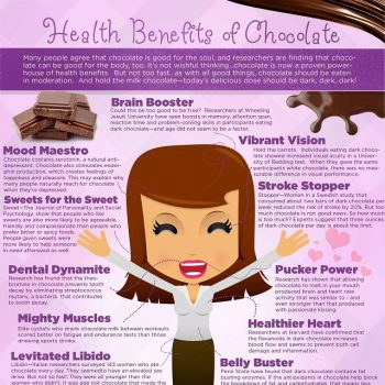 health-benefits-of-chocolate-large
