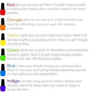 Nail Polish and Color Therapy