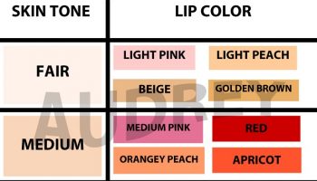 lip-color-for-your-skin-tone1