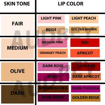 lip-color-for-your-skin-tone1