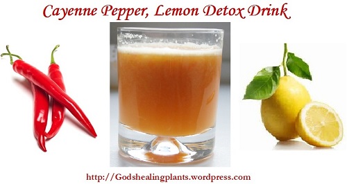 Detox Water Recipes for Optimal Health