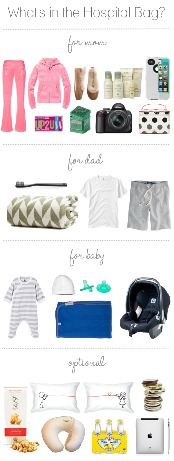 3 Helpful Diagrams for Moms-To-Be