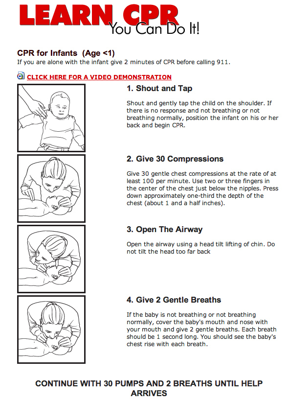 9 Helpful Diagrams for Moms-To-Be