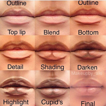contouring-lips