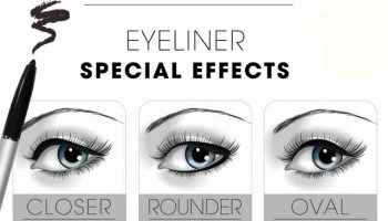 How to Make Special Effects with Eyeliner