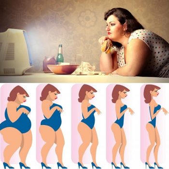 Warning Signs You Need To Lose Weight