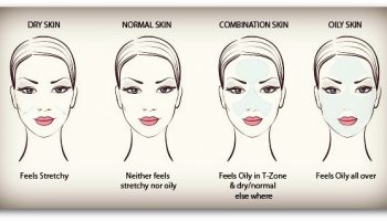 skin_type_check