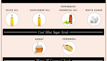 Make Your Own Scrubs for Beautiful Glowing Skin