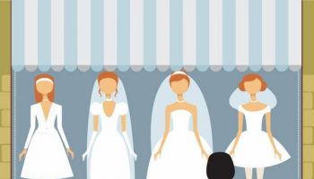 The Guide to Choosing your Wedding Dress